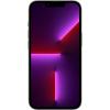 iPhone 13 Pro 256GB – Graphite (Good)